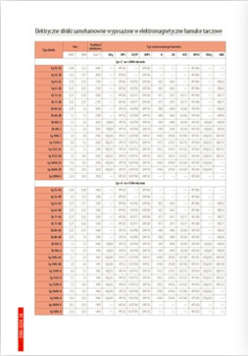 4196_elfa_silniki_samochamowne.pdf