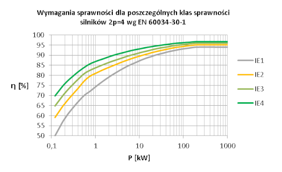 5422_tabela_1.png